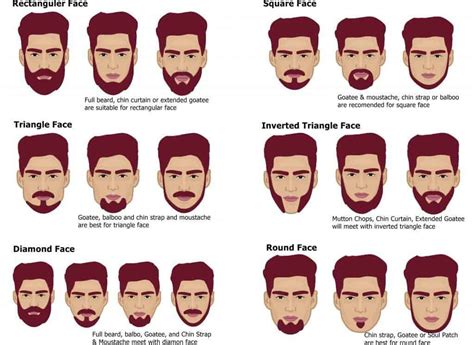 The Psychology Behind Director Facial Hair Choices